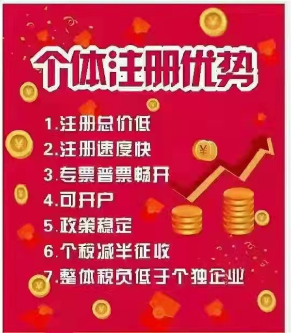 巨野公司注冊 巨野公司注冊